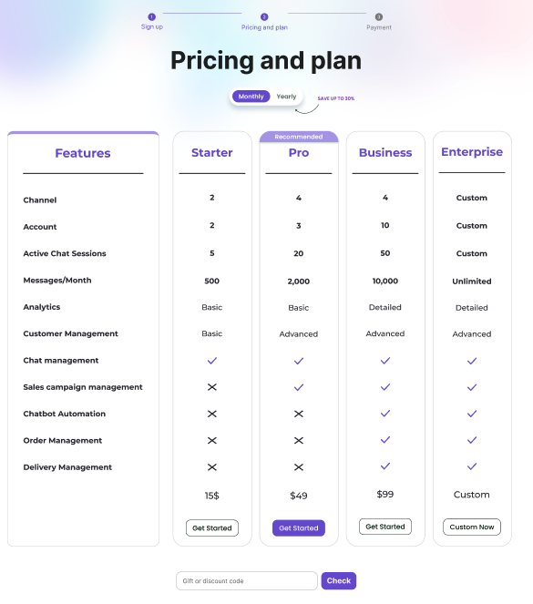Pricing